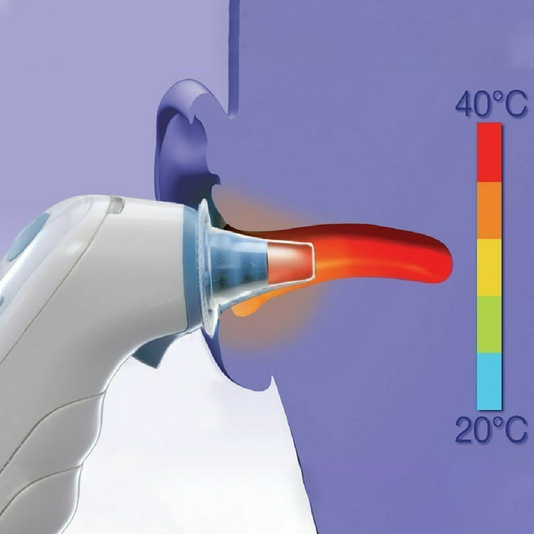 Braun ThermoScan [LF 20] Hygiene cap EAR Ανταλλακτικά Φίλτρα