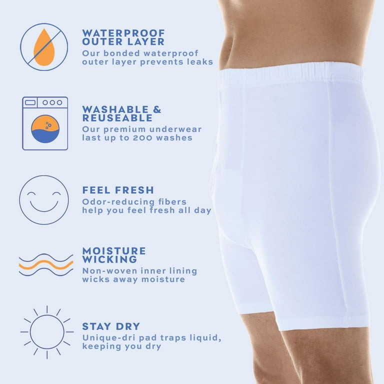 Mens Incontinence Underwear 2-Pack, 100ML Leak Proof Boxer Brief Underwear  for Men, Cotton Absorbent Urine Leakage Protective.(Medium,White)