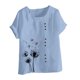 thumbnail image 4 of Vestidos Casuales Para Mujer, Blusas De Mujer De Moda Blusa informal de lino con cuello redondo, manga corta y botones para mujer, 4 of 4
