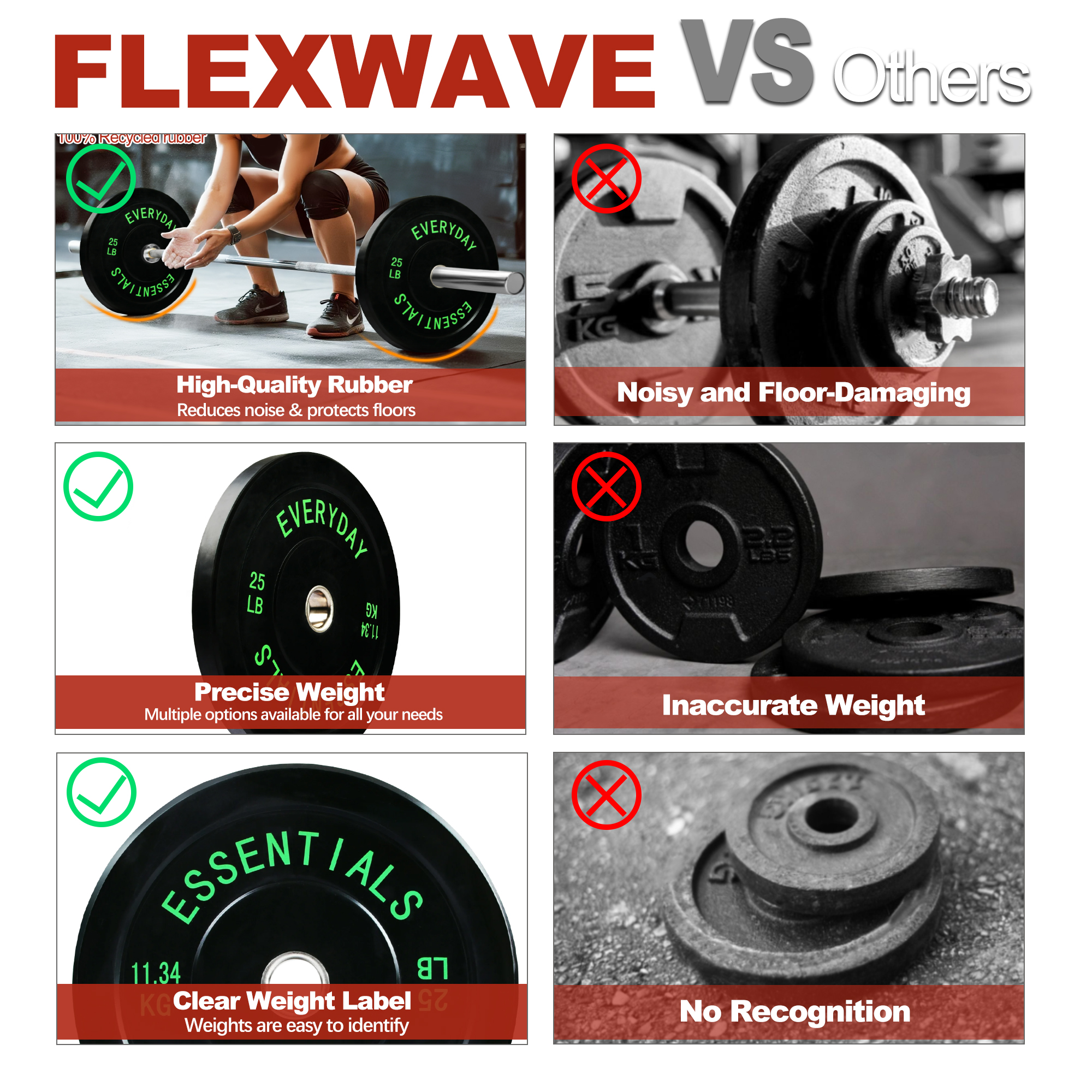 FlexWave 2-Inch Olympic Bumper Weight Plate，with Steel Hub, Black, Multiple Sizes，Single & Pair, for Strength Training & Home Gym