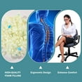 thumbnail image 6 of 2 Pcs Neck Pillow Lumbar Support for Recliner, Back Pillow for Chair with Adjustable Headrest Pillow, Back Rest Pillow for Office Chairs, Recliners,Sofa, Couch, Grey, 6 of 7