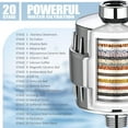 thumbnail image 2 of Shower Filter, 20 Stage Shower Head Filter for Hard Water, High Output Shower Water Filter to Remove Chlorine, Fluoride and Other Impurities, Improves Skin Condition, 2 of 4