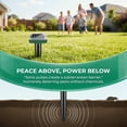 thumbnail image 4 of Solar Ultrasonic Pest Repeller Outdoor, Waterproof Gopher & Mole Deterrent Stakes for Lawn and Garden, Sonic Snake Repellent Spike with Auto-Charging, Eco-Friendly Rodent Control for Yard and Farm, 4 of 6