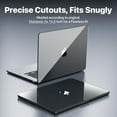 thumbnail image 6 of ASTRAEA Compatible with MacBook 13 inch Case 2025-2022 Release M4 M3 M2 A3240 A3113 A2681, Laptop Plastic Hard Shell Case + Keyboard Cover + Screen Protector, Crystal Black, 6 of 11