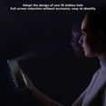thumbnail image 5 of Privacy Screen Protector for IPhone 13/13mini/13pro/13pro Max Phone Tempered Glass Screen Protector Bubble Free HD Clear, 5 of 9