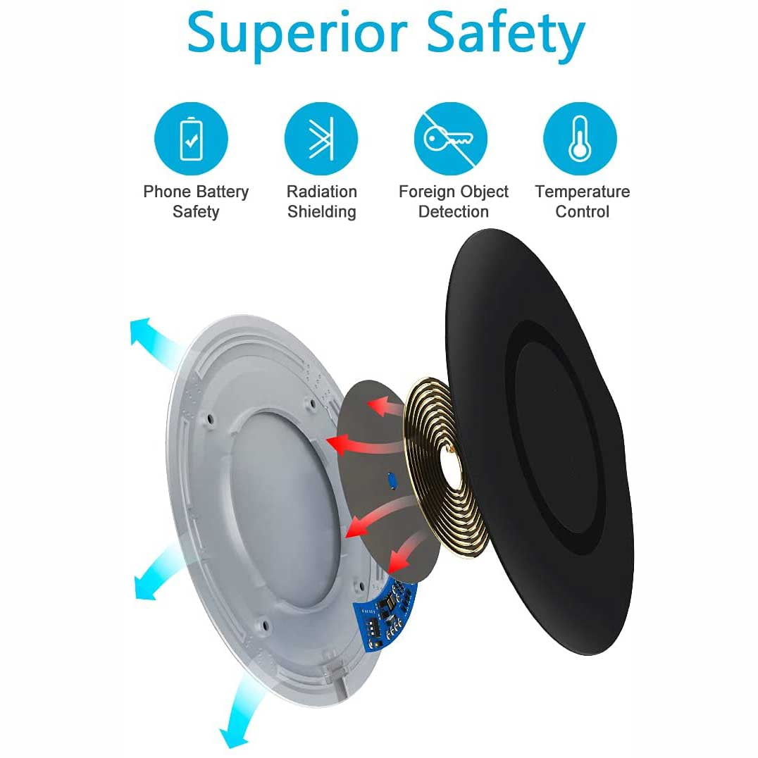15W Fast Wireless Charger Compatible With iPhone 16e/17e - With USB Wall Charger Power Adapter Charging Pad Slim Quick Charge