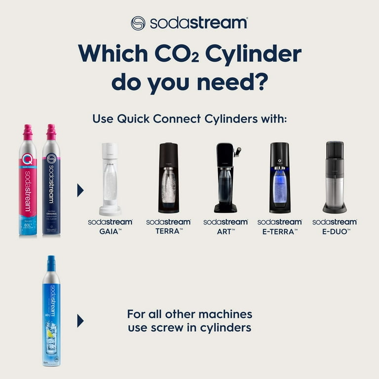 Sodastream Quick Connect Co2 Exchange Carbonator, Set of 2 Sodastream Quick Connect Co2 Exchange Carbonator, Set of 2