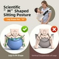 thumbnail image 5 of Gilysido Adjustable Hands-free Baby Sling Carrier, for 6M-36M Toddler, Premium Cotton ergonomically designed, Portable and Lightweight Toddler Carrier (Beige）, 5 of 10