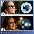 thumbnail image 4 of Light Blocking Covers for Smart Glasses Compatible with Meta Glasses LED Flash Accessories Lightweight Design 2 Pack Easy Installation and Removal, 4 of 7