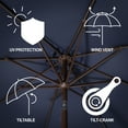 thumbnail image 5 of JONATHAN Y Tracy 9 ft. Market Patio Umbrella, Classic Mid-Century Scalloped Fringe, with Auto-Tilt Crank, Wind Vent and UV Protection, Navy/White, Dark Brown Pole, 5 of 10