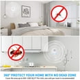 thumbnail image 5 of Ultrasonic Pest Repeller 1 Pack, Ultrasonic Pest Repellent, Indoor Pest Control for Home, Kitchen, Garage, Office, Warehouse, Hotel, 5 of 7