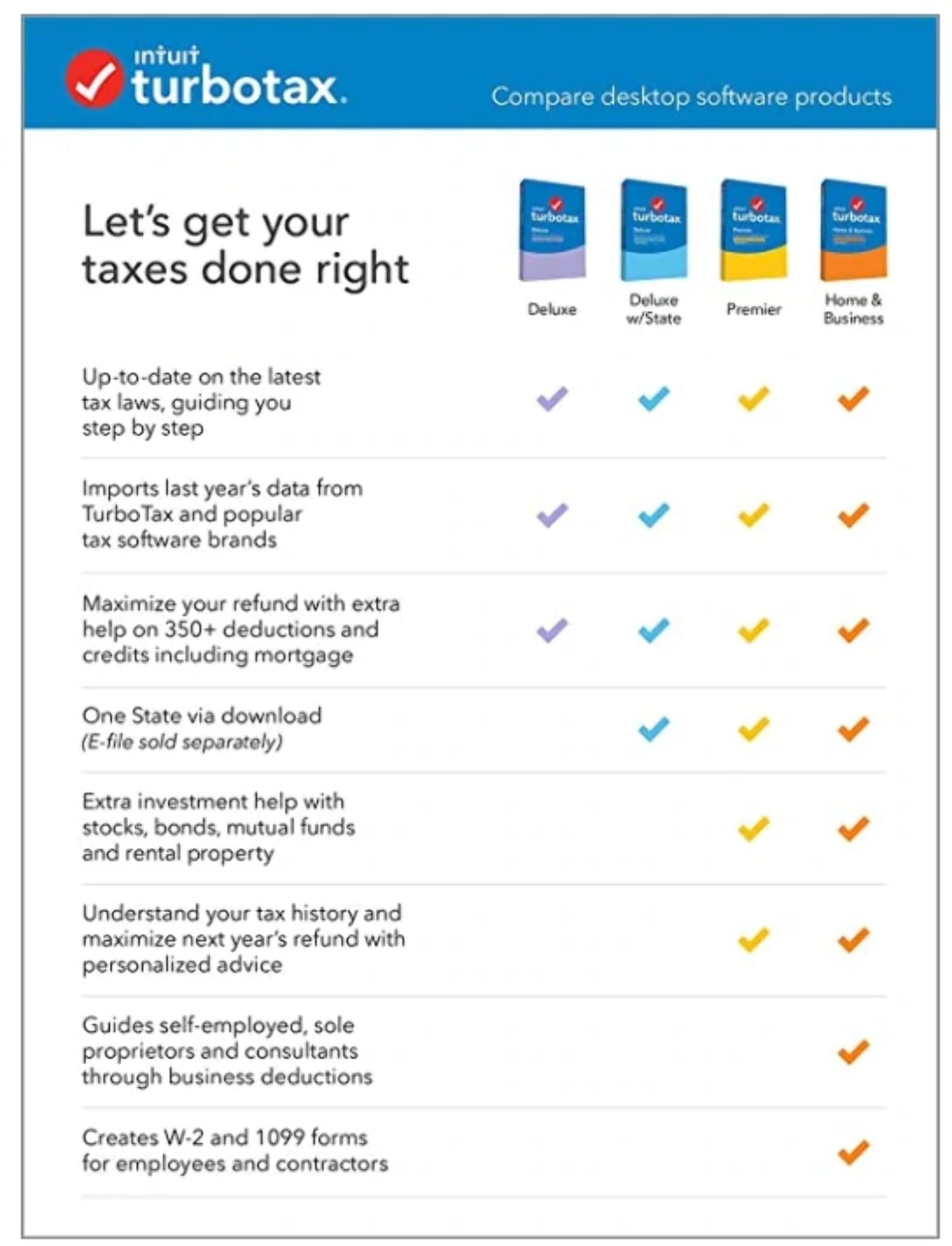 walmart turbotax premier cd walmart turbotax premier cd