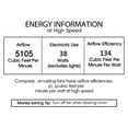 thumbnail image 3 of Xhosa 25 in. 5-Light Indoor Brass Finish Ceiling Fan with Light Kit, 3 of 4