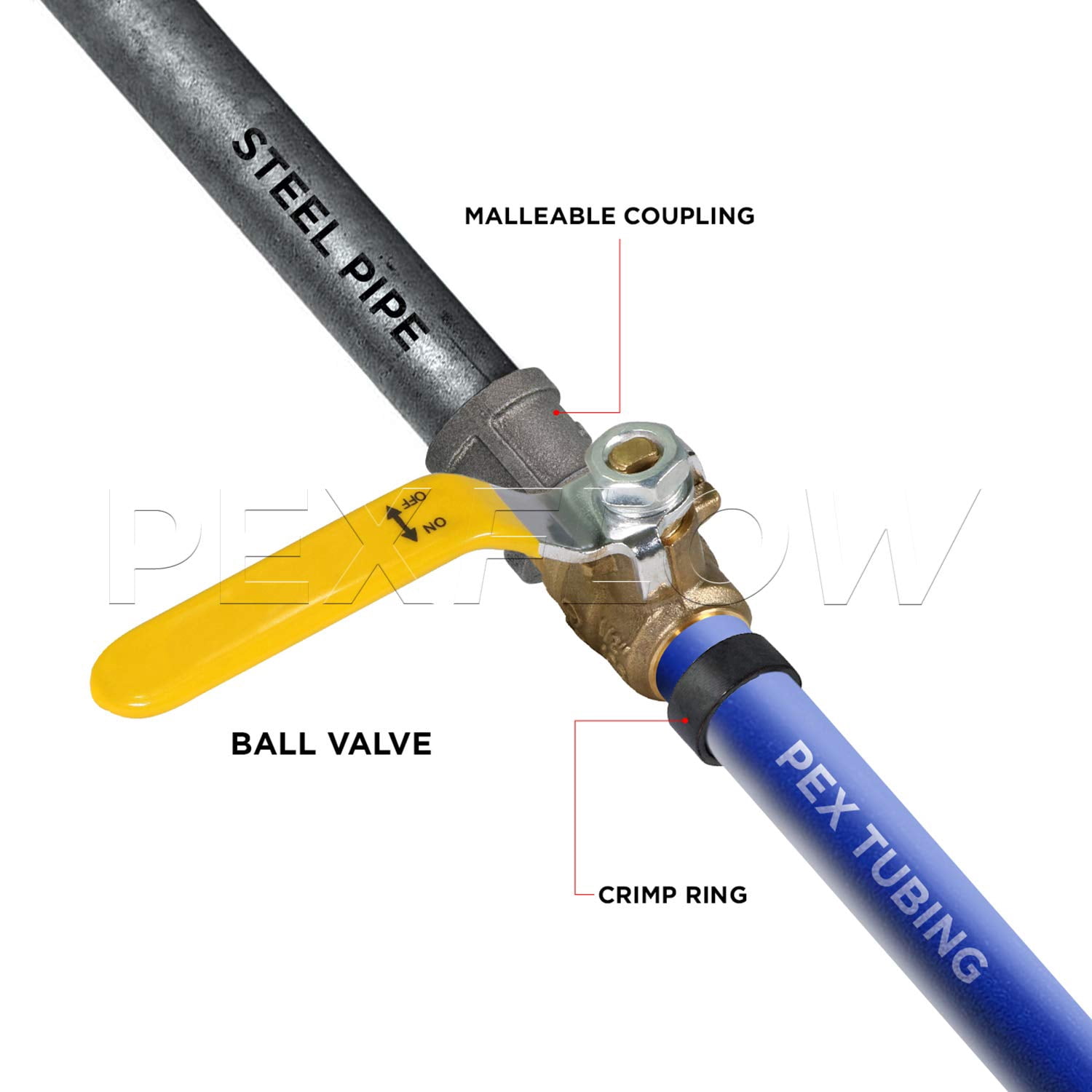 Heavy Duty Brass Full Port PEX Ball Valve with 1/2 in. MIP x 1/2 in. PEX Connections (10 Pack)