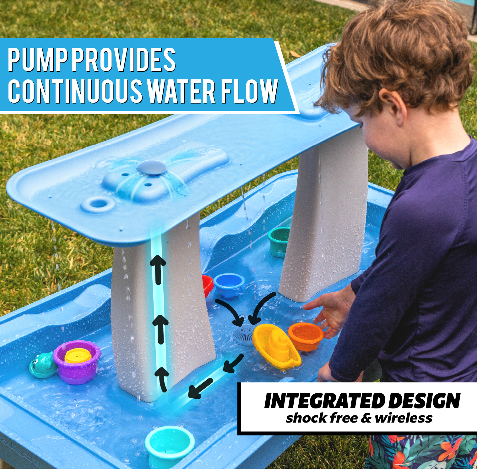 GoSports Water Table with Pump for Toddlers Ages 1.5 - 4 Years - Outdoor Water Play Table for Kids with Integrated Circulating Water Pump