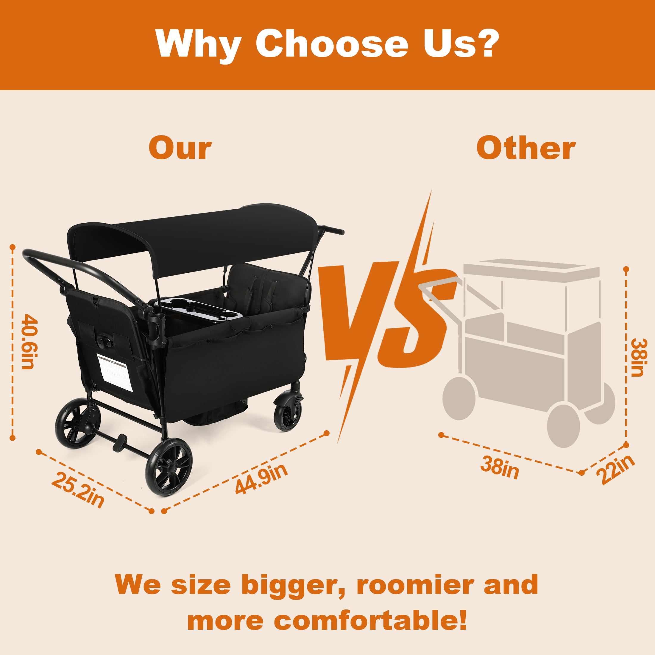 Vomeast Wagon Stroller with 2 Seats and Sunshade Grey
