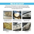 thumbnail image 2 of 11.88×48 Inches Car Light Self-Adhesive Tint Film Brake Light Headlight Tail Light Fog Light Car Vinyl Wrap Protector Film Auto Modification Cover for Cars, Trucks, SUVs,(Car Light Tint Film), 2 of 4