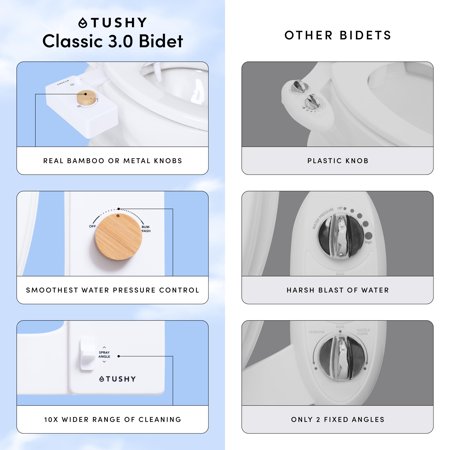 TUSHY CLASSIC 3.0 TOILET SEAT BIDET ATTACHMENT, PLATINUM KNOB WITH ADJUSTABLE ANGLE NOZZLE