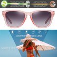 thumbnail image 4 of Joopin Women Polarized Sunglasses Retro Clear Pink Frame Shades for Driving Fishing UV400 Protection (Pink/Grey), 4 of 8
