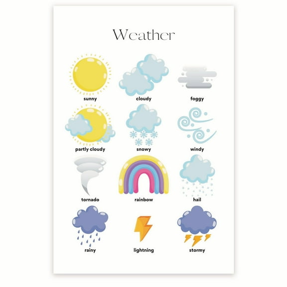 Bliss Monkey Co. Weather Classroom Poster - Early Learning Poster - 1st Grade 2nd Grade - 12 x 18 Inch Poster - Unframed - Premium 100lb Gloss - Made In USA - BMCP038