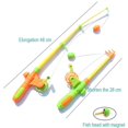 thumbnail image 4 of 7Pcs Plastic Fishing Toy Magnetic Educational Fish Rod Model Baby Bath Toys, 4 of 9