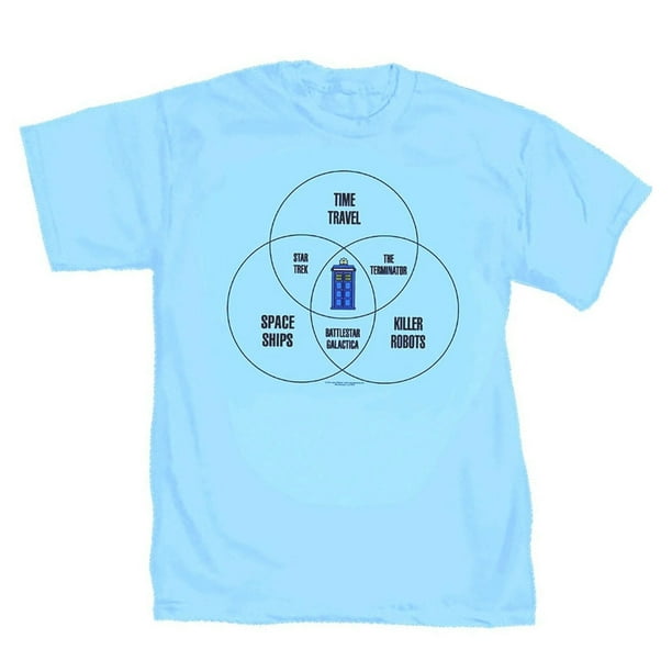 doctor who venn diagram light blue juniors womens t shirt dr who venn diagram shirt