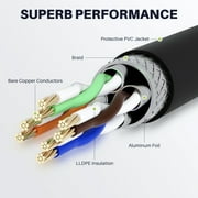 GearIT Cat7 Outdoor Ethernet Cable (100ft) SFTP Shielded Foil Twisted Pair, Pure Copper, LLDPE, Waterproof, Direct Burial, In-Ground, UV Resistant, POE, Network, LAN, Internet, Cat 7 - 100 Feet