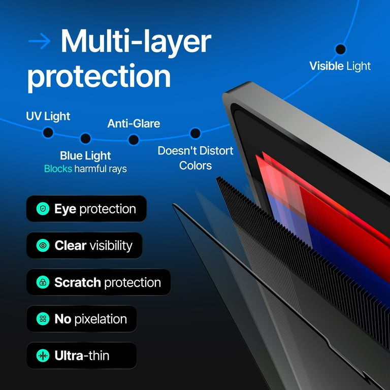 Magnetic Blue Light Screen for MacBook Pro 16 (A2141)- Vintez Technologies