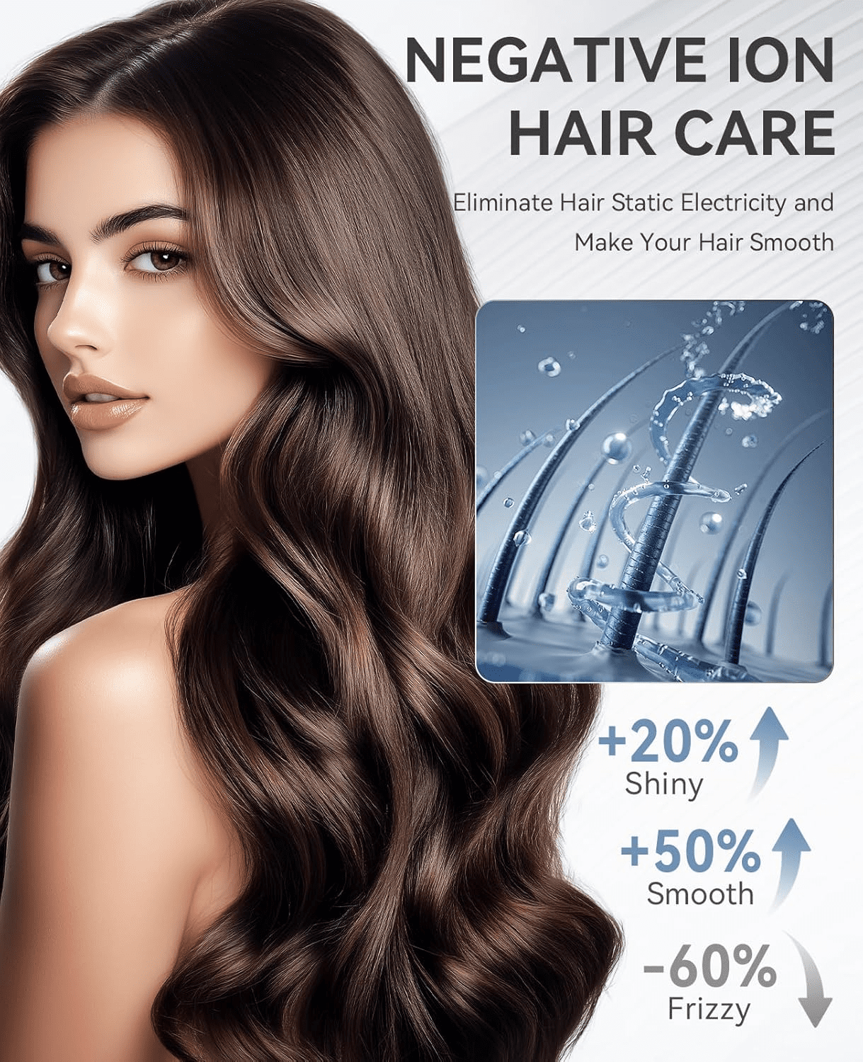 CONFU Ionic Blow Dryer 1600W, Portable Lightweight Fast Drying Negative Ion Hairdryer Blowdryer, 3 Heat Settings & Infinity Speed, with Diffuser and Concentrator Nozzle for Home & Travel,White