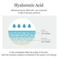 thumbnail image 4 of Sérum hidratante Mixsoon Master Serum 30 ml Korean Glass, 4 of 5