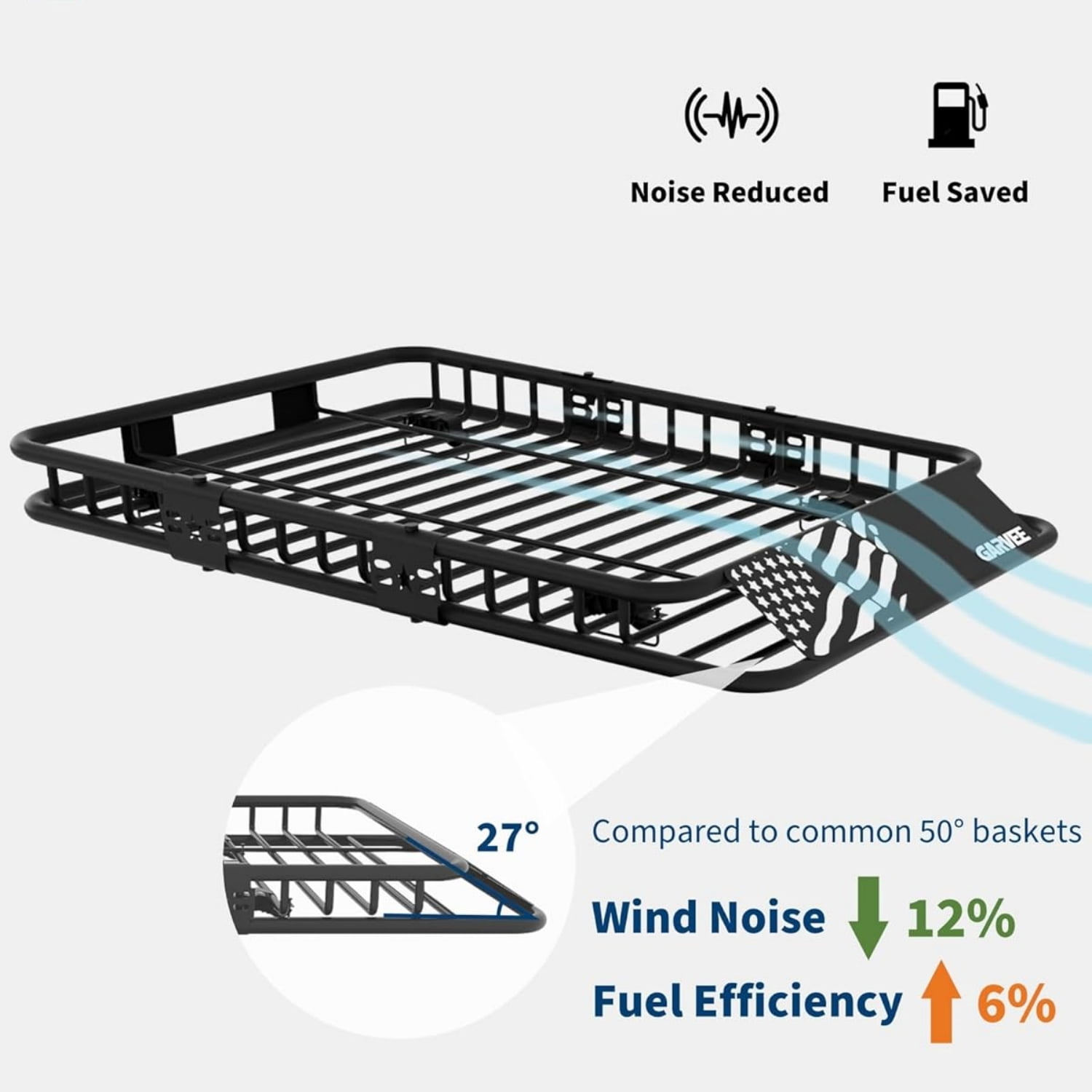 Garvee Roof Rack Carrier Basket 64" x 39" x 6", with Extension Luggage Holder, Black
