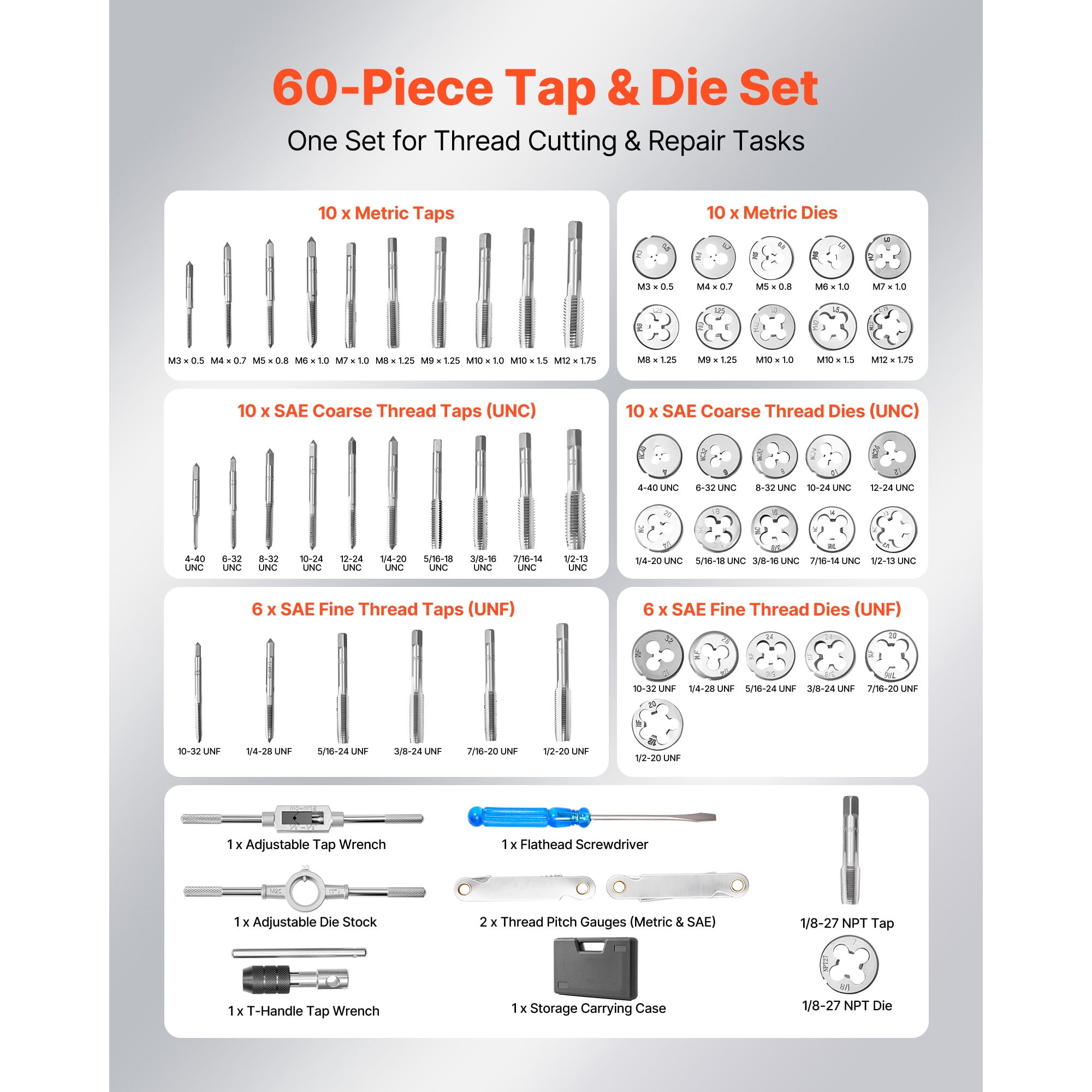 KFFKFF 60-Piece Tap and Die Set, Metric and SAE Sizes M3 to M12, #4 to 1/2", Includes Coarse and Fine Thread Tools, Wrenches, Storage Case, and Accessories for Threading and Rethreading