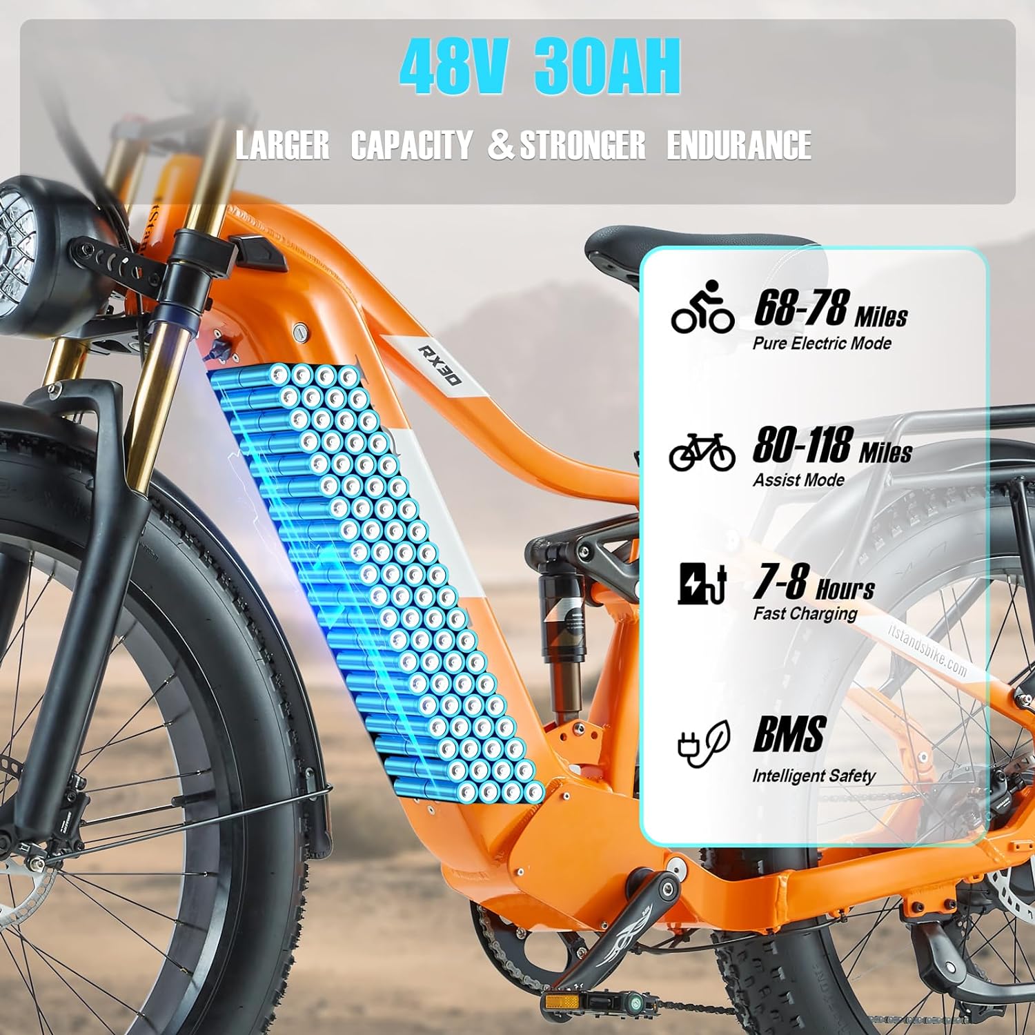 BIGUODIR Electric Bike Adults 1000W Peak, 48V 30AH Removable Battery LG Cells 26" Fat Tire Full Suspension Ebike, 30MPH Off Road Mountain E Bike with 8 Speed Gears,120Miles Dual Hydraulic Disc Brakes