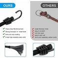thumbnail image 7 of 40 Inch Heavy Duty Bungee Cord with Hooks- Bungee Hook Strap Outdoor Bungee Cord Hooks for Camping, Tarps, Tents, Hiking,Hunting,Trucks and Boats (10 Pack), 7 of 7