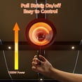 thumbnail image 4 of Calentador de patio Danluke, eléctrico, infrarrojo, 1500 W, montado en el techo, 4 of 8