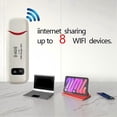 thumbnail image 5 of 4G LTE Wireless USB Adapter Mobile Hotspot 150Mbps Modem Stick Sim Card Mobile Broadband Mini 4G Router, 5 of 5