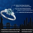 thumbnail image 2 of Gem Stone King 925 Sterling Silver Ring Oval Persian Blue Moissanite and Aquamarine Sky Blue (1.88 Cttw, Size 6), 2 of 6