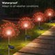 thumbnail image 3 of Luces solares para jardín Slyuexu, paquete de 2, 120 LED, impermeables, 3 of 6