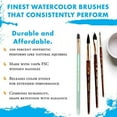 thumbnail image 6 of Princeton Brush Neptune Synthetic Squirrel Watercolor Brush, Round, 18, 6 of 7