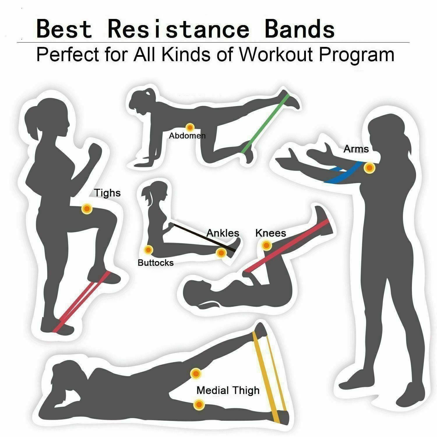 Debonair Resistance Bands Loop Set of 5 Exercise Workout CrossFit Fitness Yoga Booty Band