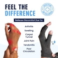 thumbnail image 2 of Dr. Frederick's Original Arthritis Compression Gloves, Fingerless, Gray, Large, 2 of 9