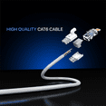 thumbnail image 2 of CAT6 Ethernet Cable - 2 Ft - 50 Pack - LAN - UTP - CAT 6 - RJ45 - Network, Patch, Internet Cable - 2 feet - White, 2 of 8