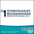 thumbnail image 6 of Monistat Instant Itch Relief Cream for Women, Maximum Strength Feminine Itch Care, 1 oz, 6 of 15