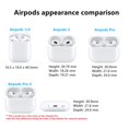 thumbnail image 3 of Para Airpods Pro 2 3 1 Color Degradado Lotso Bear Cinnamoroll Stitch Kuromi Cute Cartoon Wave Edge Soft TPU Funda Para Auriculares Con Colgante Antipérdida Inalámbricos, 3 of 4