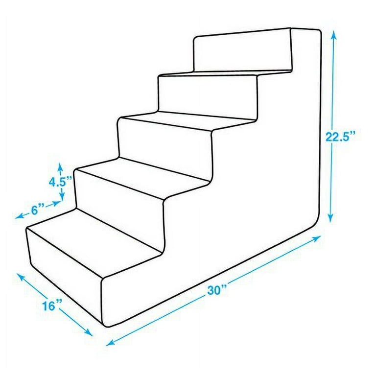 Best Pet Supplies 5 Step Pet Steps Stairs with CertiPUR US