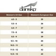 thumbnail image 7 of Dansko Women's Becka Brown Oiled Pull On Boot - Bootie - Ankle Boot 5.5-6 M US, 7 of 7