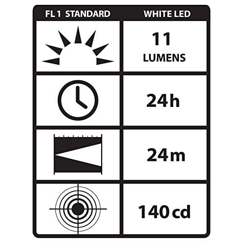 Streamlight 65024 Stylus LED Penlight w/ Gold Tube & White Light 