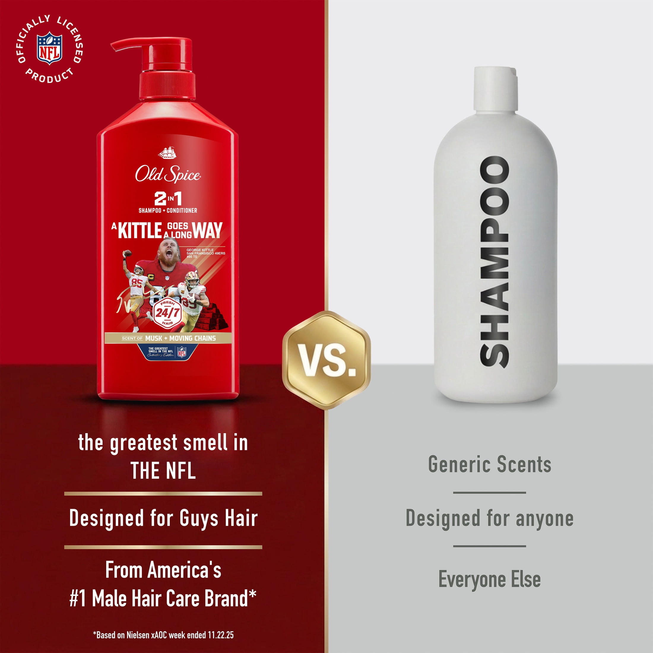 Old Spice 2 in 1 Mens Shampoo and Conditioner, A Kittle Goes A Long Way, NFL Collection, 21.9 fl oz