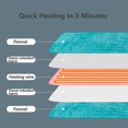 thumbnail image 3 of Electric Heating Pad Size 12" X 24 Fast Heating Machine Washable, 3 of 5