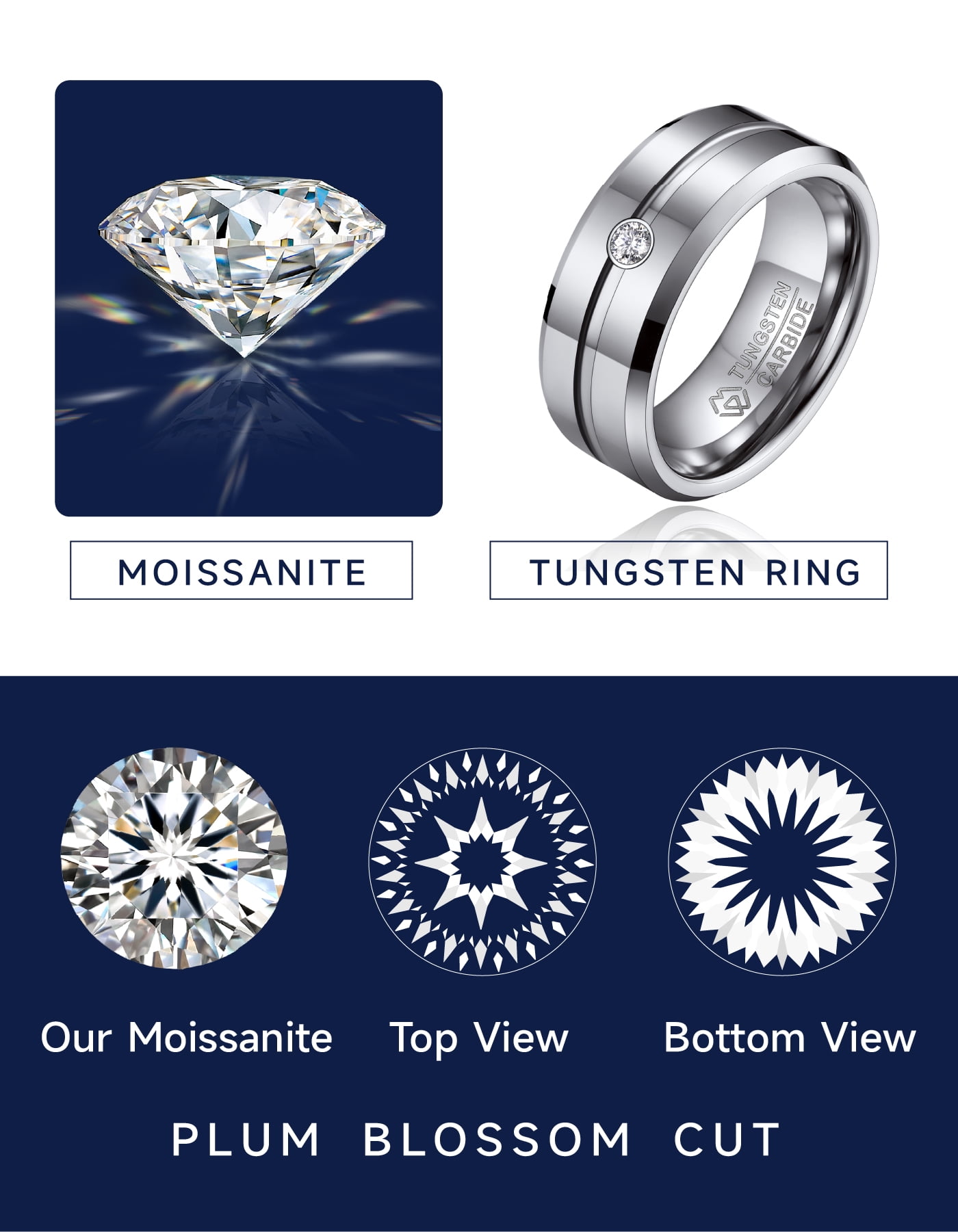 MomentWish Tungsten Ring for Men, Anniversary Day Gift for Him, Moissanite Wedding Band Silver Promise Ring-Size8